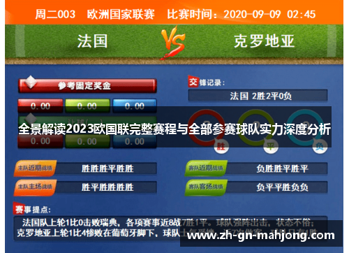 全景解读2023欧国联完整赛程与全部参赛球队实力深度分析 全景解读2023欧国联完整赛程与全部参赛球队实力深度分析