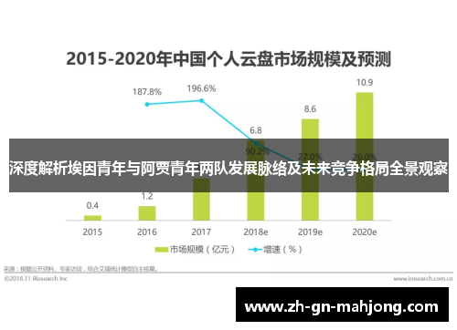 深度解析埃因青年与阿贾青年两队发展脉络及未来竞争格局全景观察
