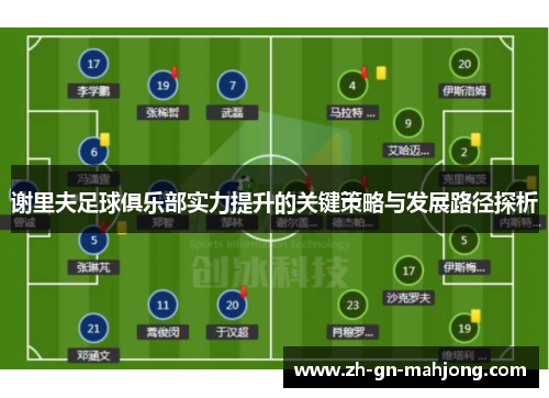 谢里夫足球俱乐部实力提升的关键策略与发展路径探析