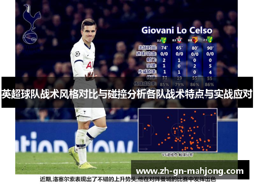 英超球队战术风格对比与碰撞分析各队战术特点与实战应对