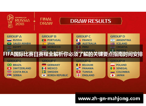 FIFA国际比赛日赛程全解析你必须了解的关键要点指南时间安排 FIFA国际比赛日赛程全解析你必须了解的关键要点指南时间安排