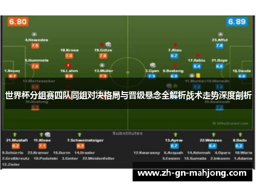 世界杯分组赛四队同组对决格局与晋级悬念全解析战术走势深度剖析 世界杯分组赛四队同组对决格局与晋级悬念全解析战术走势深度剖析