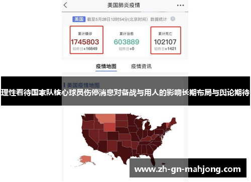 理性看待国家队核心球员伤停消息对备战与用人的影响长期布局与舆论期待