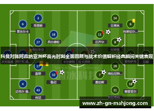 科曼对阵阿森纳亚洲杯高光时刻全面回顾与战术价值解析经典瞬间关键表现