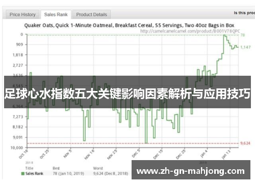足球心水指数五大关键影响因素解析与应用技巧